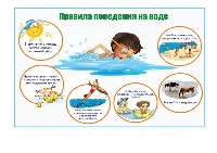 Правила поведения на воде (2020 - 2021). Новость. МБОУ лицей №4 (г. Краснодар)